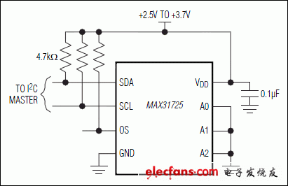 MAX31725超精确的温度传感器(±0.5°C),MAX31725：典型应用电路,第2张