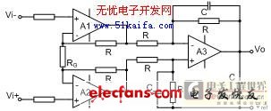 基于ARM的微伏信号在线监测系统设计,第2张