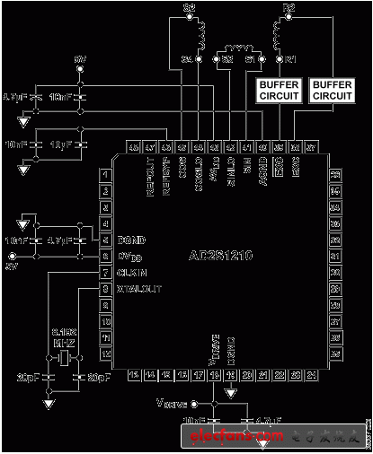 旋变数字转换器(RDC)在汽车和工业中的应用,Figure 2. AD2S1210 RDC Typical Application Circuit,第3张
