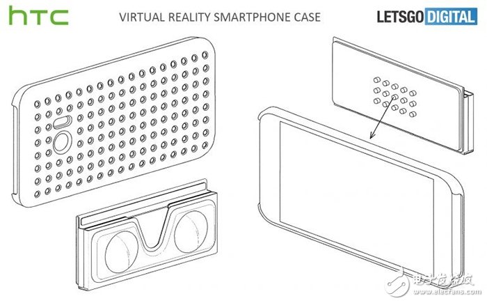 HTC专利曝光_手机壳变身VR眼镜值得期待,第2张