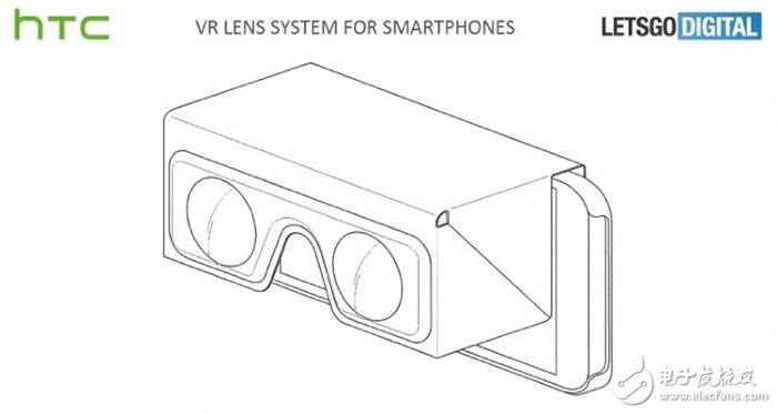 HTC专利曝光_手机壳变身VR眼镜值得期待,第4张