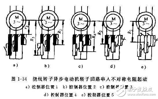 异步电机主要的三种调速方法解析,“”,第6张