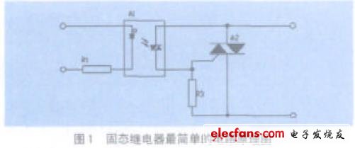 固态继电器的电磁兼容测试,固态继电器最简单的电路原理图,第2张