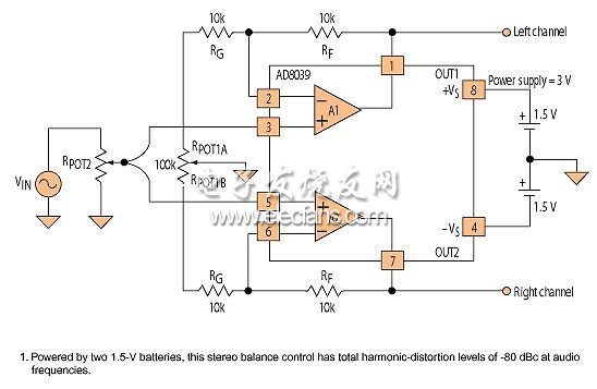 低功率低失真的立体声道平衡控制实现,低功率低失真的立体声道平衡控制,第2张