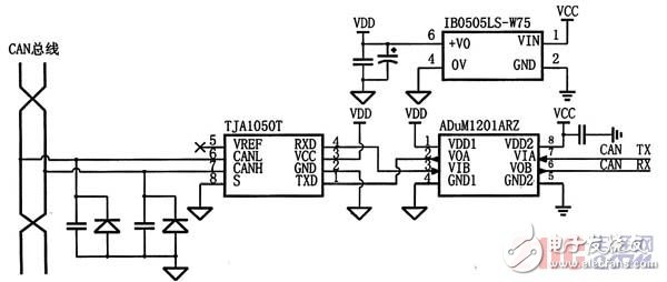基于STM32F105微控制器的双CAN冗余设计方案, 基于STM32F105微控制器的双CAN冗余设计方案,第3张