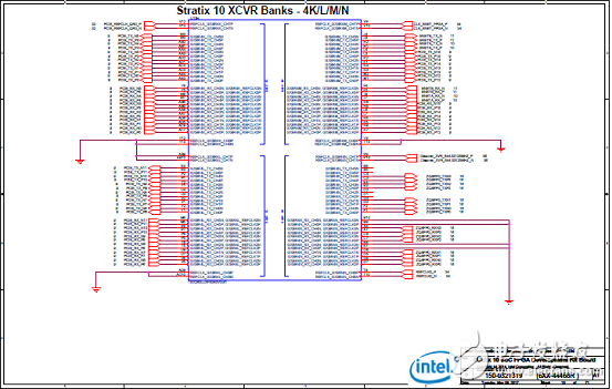 Stratix 10 SoC FPGA器件案例（应用、特性、电路图）,Stratix 10 SoC FPGA器件案例（应用、特性、电路图）,第26张