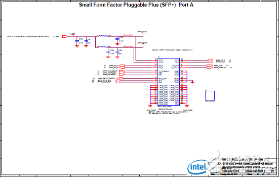 Stratix 10 SoC FPGA器件案例（应用、特性、电路图）,Stratix 10 SoC FPGA器件案例（应用、特性、电路图）,第27张
