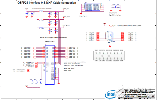 Stratix 10 SoC FPGA器件案例（应用、特性、电路图）,Stratix 10 SoC FPGA器件案例（应用、特性、电路图）,第29张