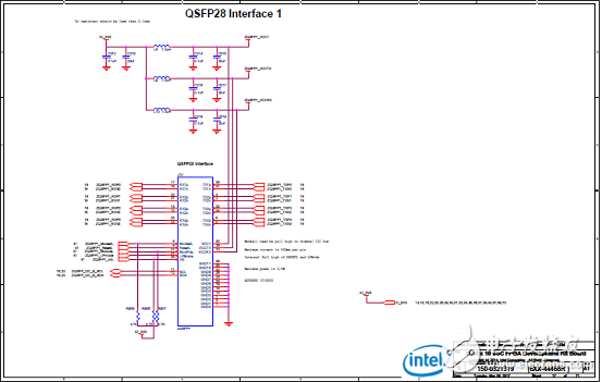 Stratix 10 SoC FPGA器件案例（应用、特性、电路图）,Stratix 10 SoC FPGA器件案例（应用、特性、电路图）,第30张