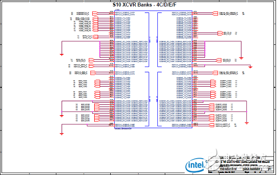 Stratix 10 SoC FPGA器件案例（应用、特性、电路图）,Stratix 10 SoC FPGA器件案例（应用、特性、电路图）,第31张