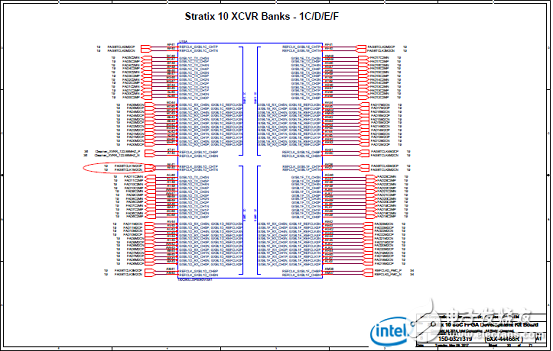 Stratix 10 SoC FPGA器件案例（应用、特性、电路图）,Stratix 10 SoC FPGA器件案例（应用、特性、电路图）,第33张