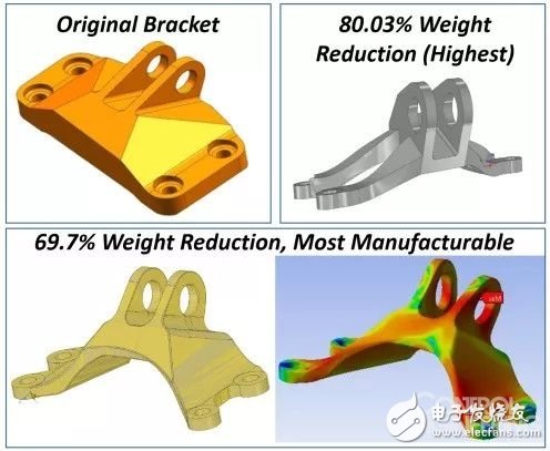 3D打印通过结构设计层面实现轻量化,3D打印通过结构设计层面实现轻量化,第3张