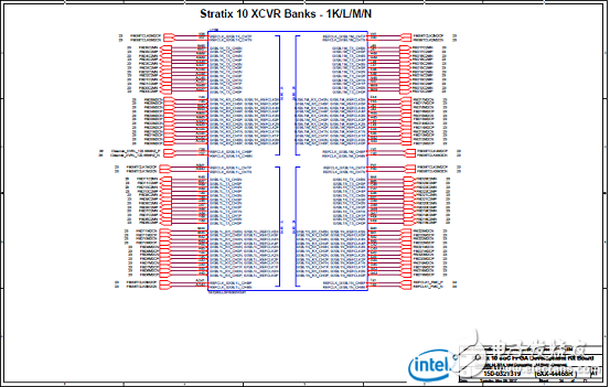 Stratix 10 SoC FPGA器件案例（应用、特性、电路图）,Stratix 10 SoC FPGA器件案例（应用、特性、电路图）,第37张