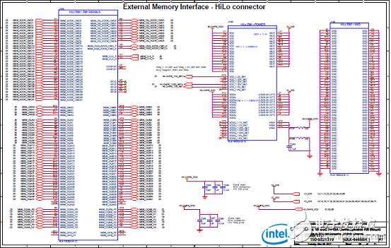 Stratix 10 SoC FPGA器件案例（应用、特性、电路图）,Stratix 10 SoC FPGA器件案例（应用、特性、电路图）,第39张