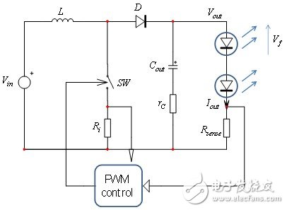 驱动LED串的DCM升压转换器简化分析,第2张