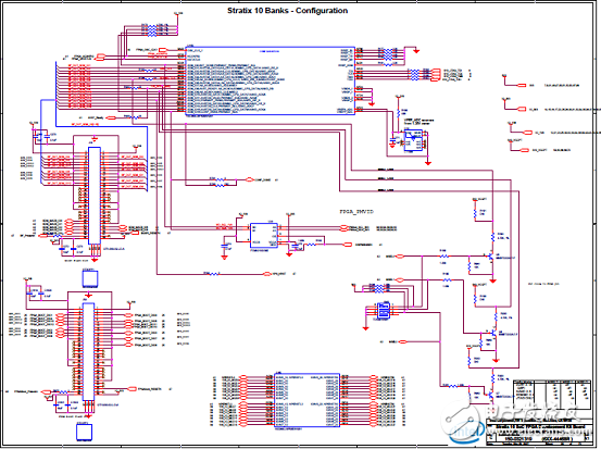 Stratix 10 SoC FPGA器件案例（应用、特性、电路图）,Stratix 10 SoC FPGA器件案例（应用、特性、电路图）,第42张