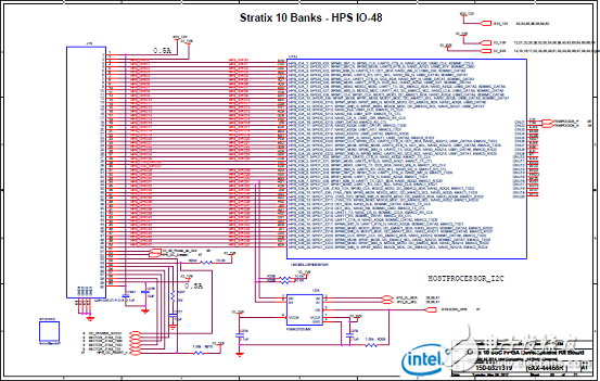 Stratix 10 SoC FPGA器件案例（应用、特性、电路图）,Stratix 10 SoC FPGA器件案例（应用、特性、电路图）,第43张