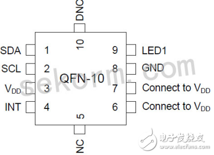 红外接近传感器Si1141设计方案简析,红外接近传感器Si1141设计方案简析,第3张