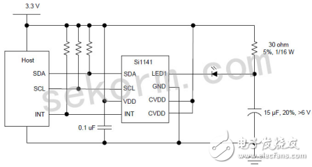 红外接近传感器Si1141设计方案简析,红外接近传感器Si1141设计方案简析,第4张