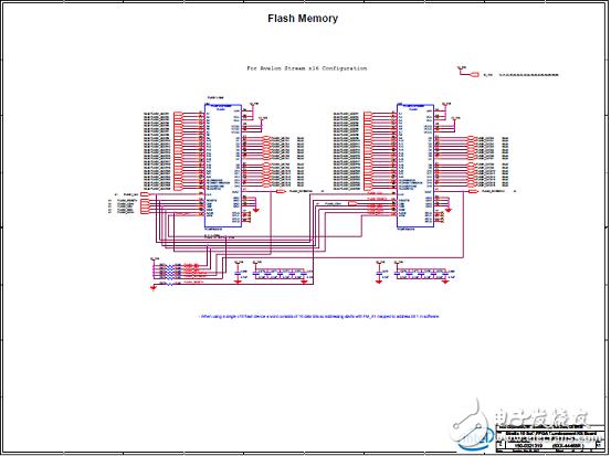 Stratix 10 SoC FPGA器件案例（应用、特性、电路图）,Stratix 10 SoC FPGA器件案例（应用、特性、电路图）,第53张