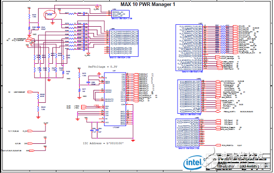 Stratix 10 SoC FPGA器件案例（应用、特性、电路图）,Stratix 10 SoC FPGA器件案例（应用、特性、电路图）,第59张