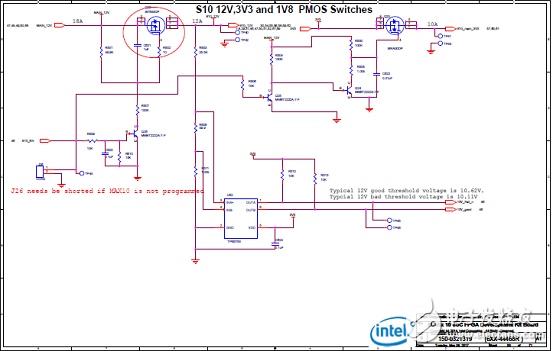 Stratix 10 SoC FPGA器件案例（应用、特性、电路图）,Stratix 10 SoC FPGA器件案例（应用、特性、电路图）,第66张
