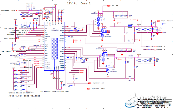 Stratix 10 SoC FPGA器件案例（应用、特性、电路图）,Stratix 10 SoC FPGA器件案例（应用、特性、电路图）,第67张