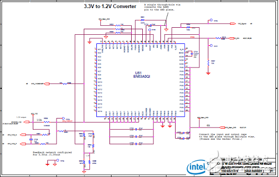 Stratix 10 SoC FPGA器件案例（应用、特性、电路图）,Stratix 10 SoC FPGA器件案例（应用、特性、电路图）,第73张