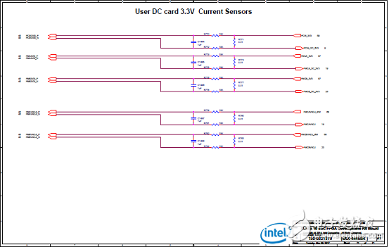 Stratix 10 SoC FPGA器件案例（应用、特性、电路图）,Stratix 10 SoC FPGA器件案例（应用、特性、电路图）,第84张