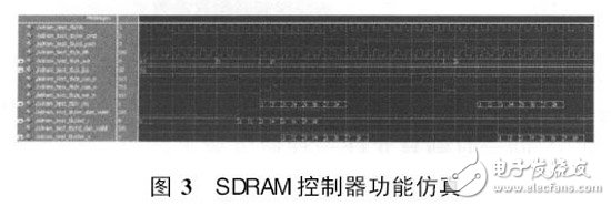 一种基于FPGA的SDRAM设计与逻辑时序分析,图3 SDRAM控制器功能仿真,第5张