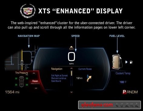 汽车数字化仪表盘将配备凯迪拉克XTS,第3张