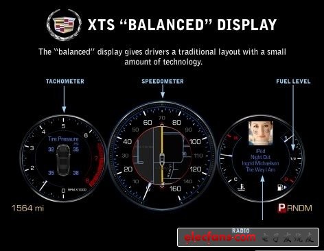 汽车数字化仪表盘将配备凯迪拉克XTS,第4张