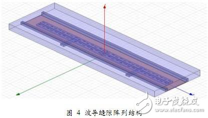 利用HFSS设计毫米波圆极化介质复合波导缝隙天线,利用HFSS设计毫米波圆极化介质复合波导缝隙天线,第5张