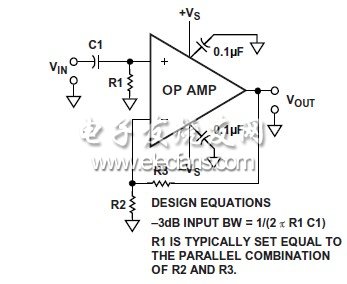 放大器电路设计中的常见问题解析,双电源供电运算放大器输入端交流耦合的正确方法,第4张