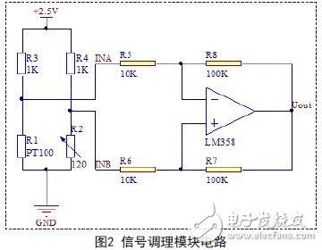 基于FPGA的无人飞行器温度巡检装置的设计方案,信号调理模块电路,第3张