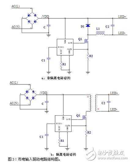 如何执行离线式LED驱动电路设计,隔离和非隔离两类,第5张