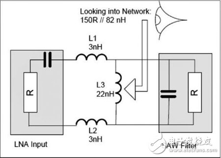 RF收发器接收端口差分匹配电路计算方法,RF收发器接收端口差分匹配电路计算方法,第9张