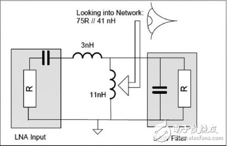 RF收发器接收端口差分匹配电路计算方法,RF收发器接收端口差分匹配电路计算方法,第7张