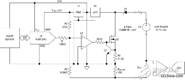 如何开发4~20mA电流环变送器并进行性能分析?,1.png,第2张