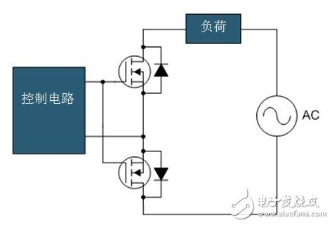 基于固态继电器（SSR）交流负荷控制参考设计,固态继电器的现代设计思维,第3张