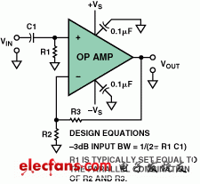 放大器电路设计关键事项精华汇总,Analog Devices:正确的双电源供电运算放大器AC耦合输入方法,第3张