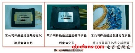 规模化FTTH建设下的ODN质量探讨,光分路器检测质量问题案例,第2张