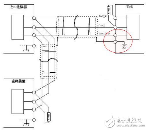 CAN总线抗干扰的方法有哪些,CAN总线抗干扰的方法有哪些,第10张