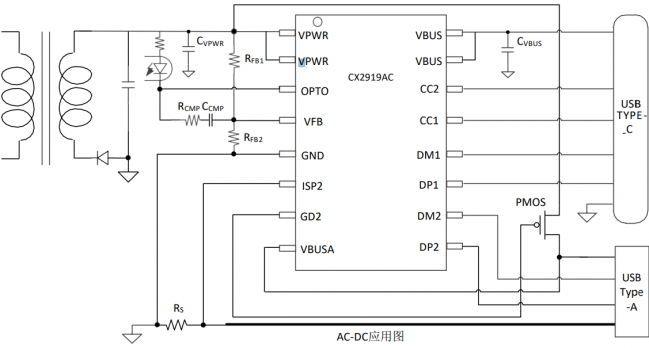 PD快充芯片CX2919ACCX2919C参数特性与应用电路图,第2张