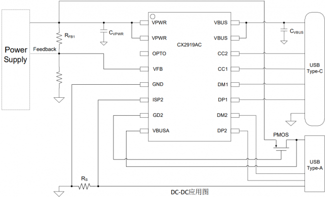 PD快充芯片CX2919ACCX2919C参数特性与应用电路图,第3张