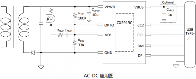 PD快充芯片CX2919ACCX2919C参数特性与应用电路图,第4张