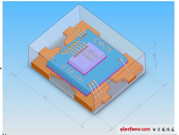 石英振荡器让路 全硅MEMS振荡器时代来临,图1 全硅MEMS振荡器展示图,第2张