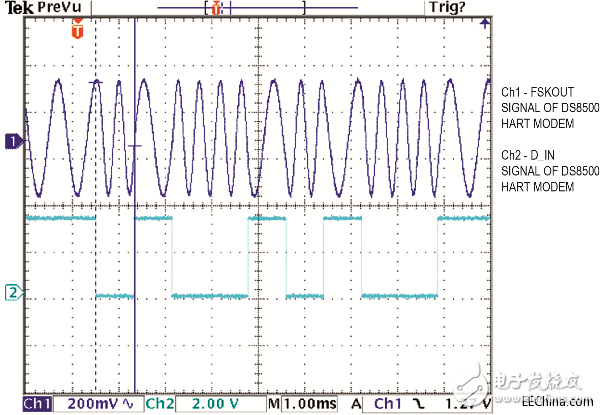 如何开发4~20mA电流环变送器并进行性能分析?,9.png,第11张