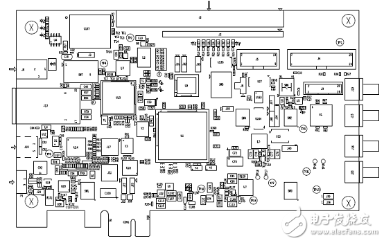 Microsemi 基于闪存FPGA架构低功耗SmartFusion2 SoC FPGA开发方案,[原创] Microsemi低功耗SmartFusion2 SoC FPGA开发方案,第28张