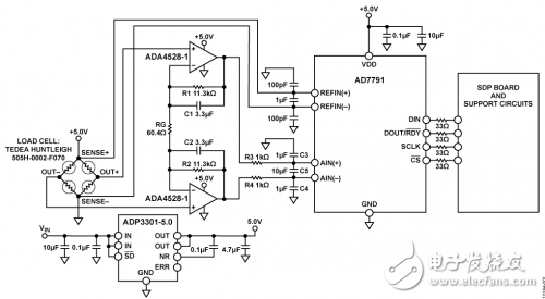 精密放大器：零漂移特性和更宽电源电压及输入电压范围,基于ADA4528-1的精密电子秤信号调理电路,第2张